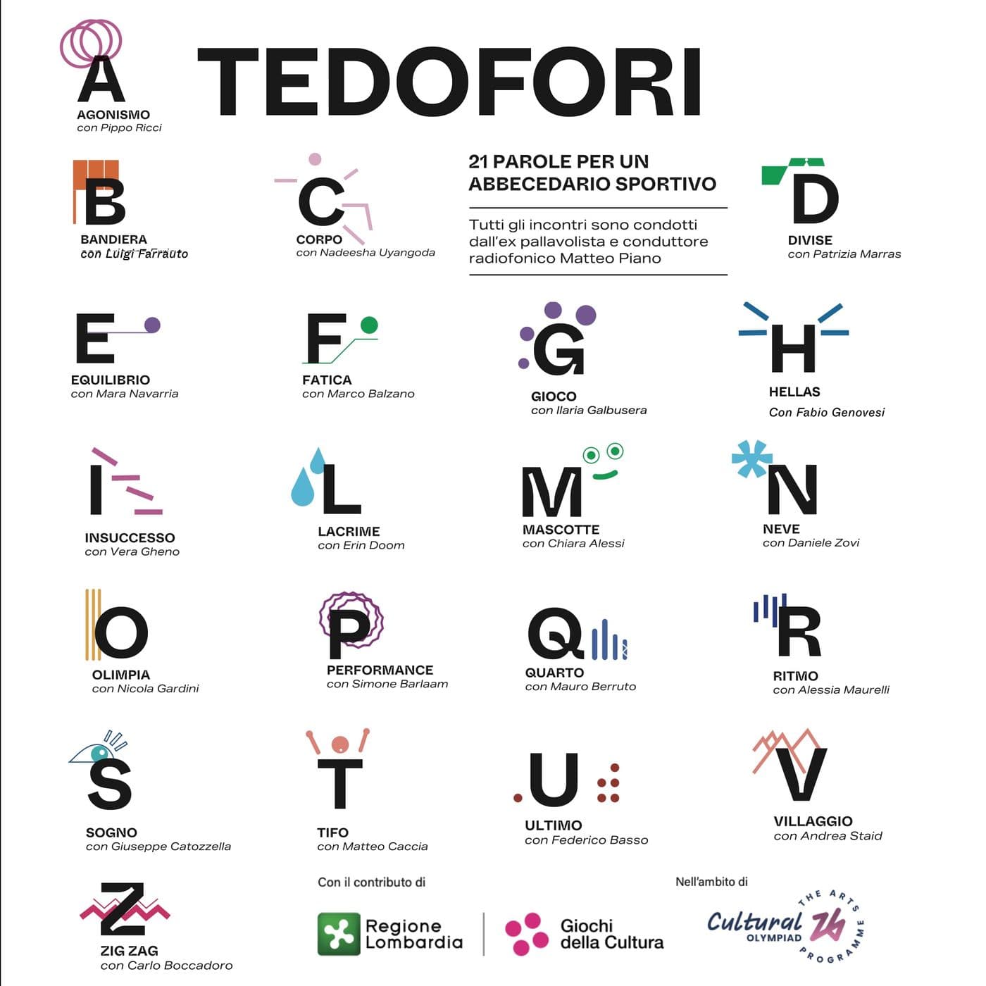 Tedofori - Podcasts