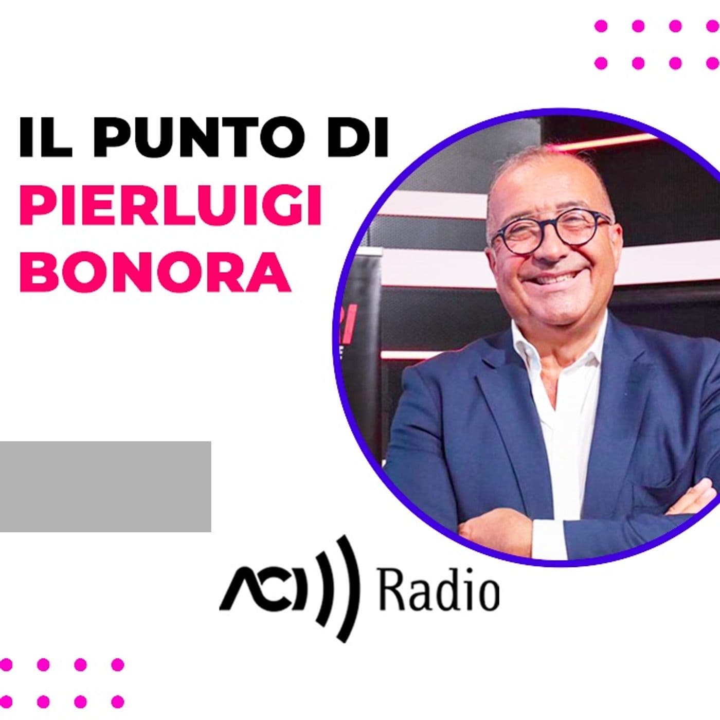 Il Punto di Pierluigi Bonora - Podcasts