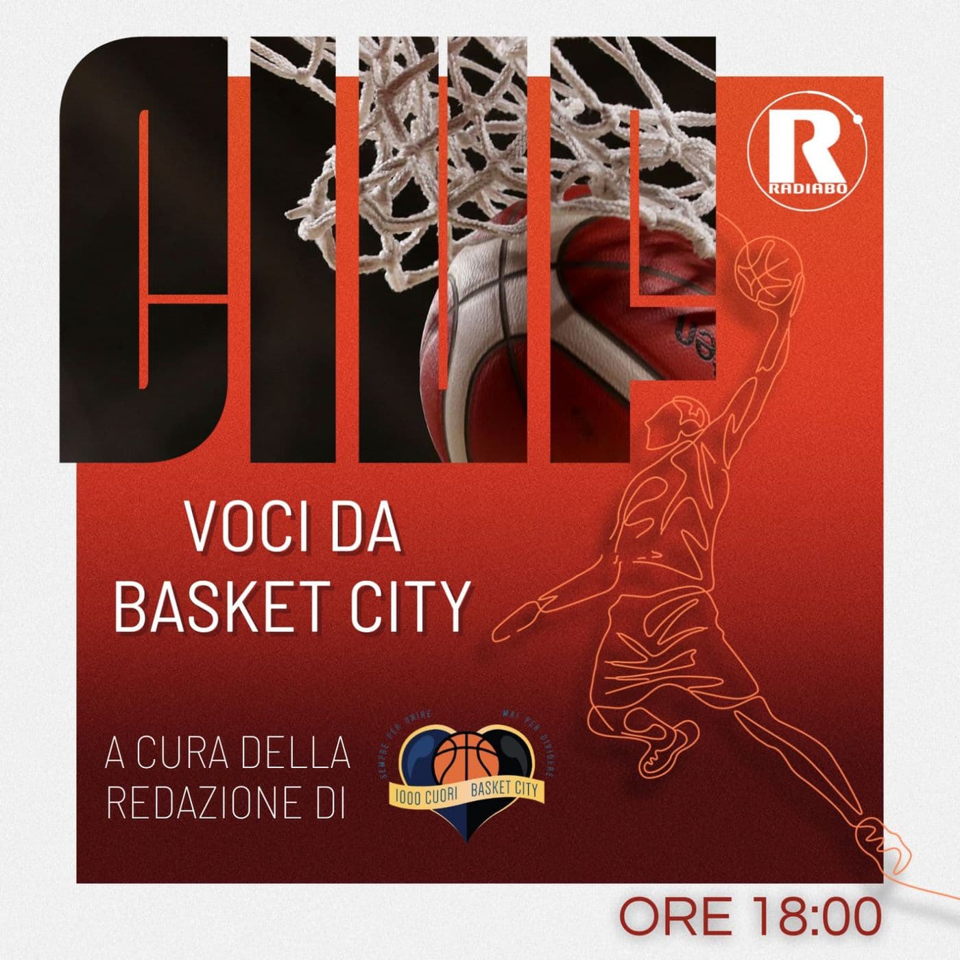 CIUF - Voci da Basket City - Podcasts