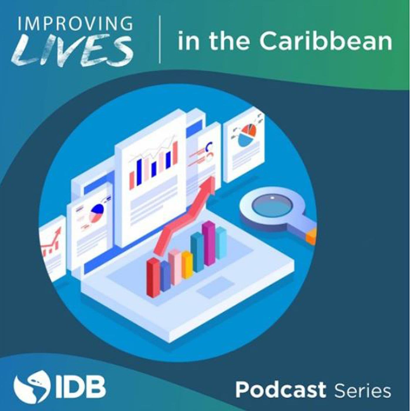 Caribbean Economic Trends