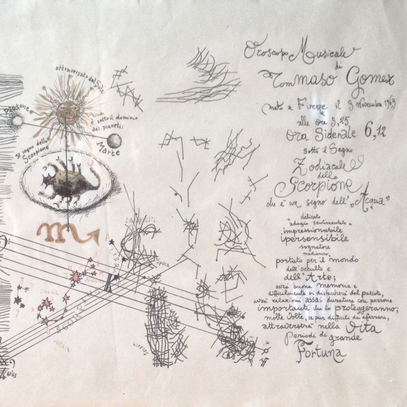 Sketches Of Life - Podcasts