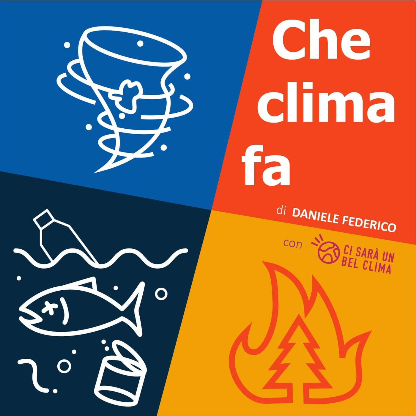 Che clima fa - Podcasts