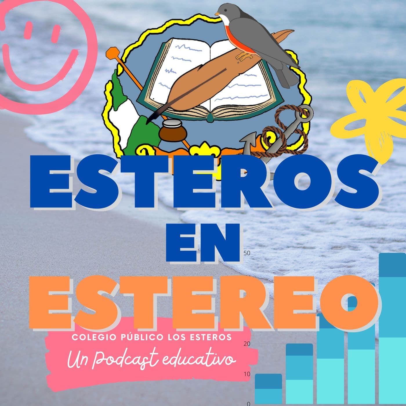 Los Esteros en Estéreo - Podcasts