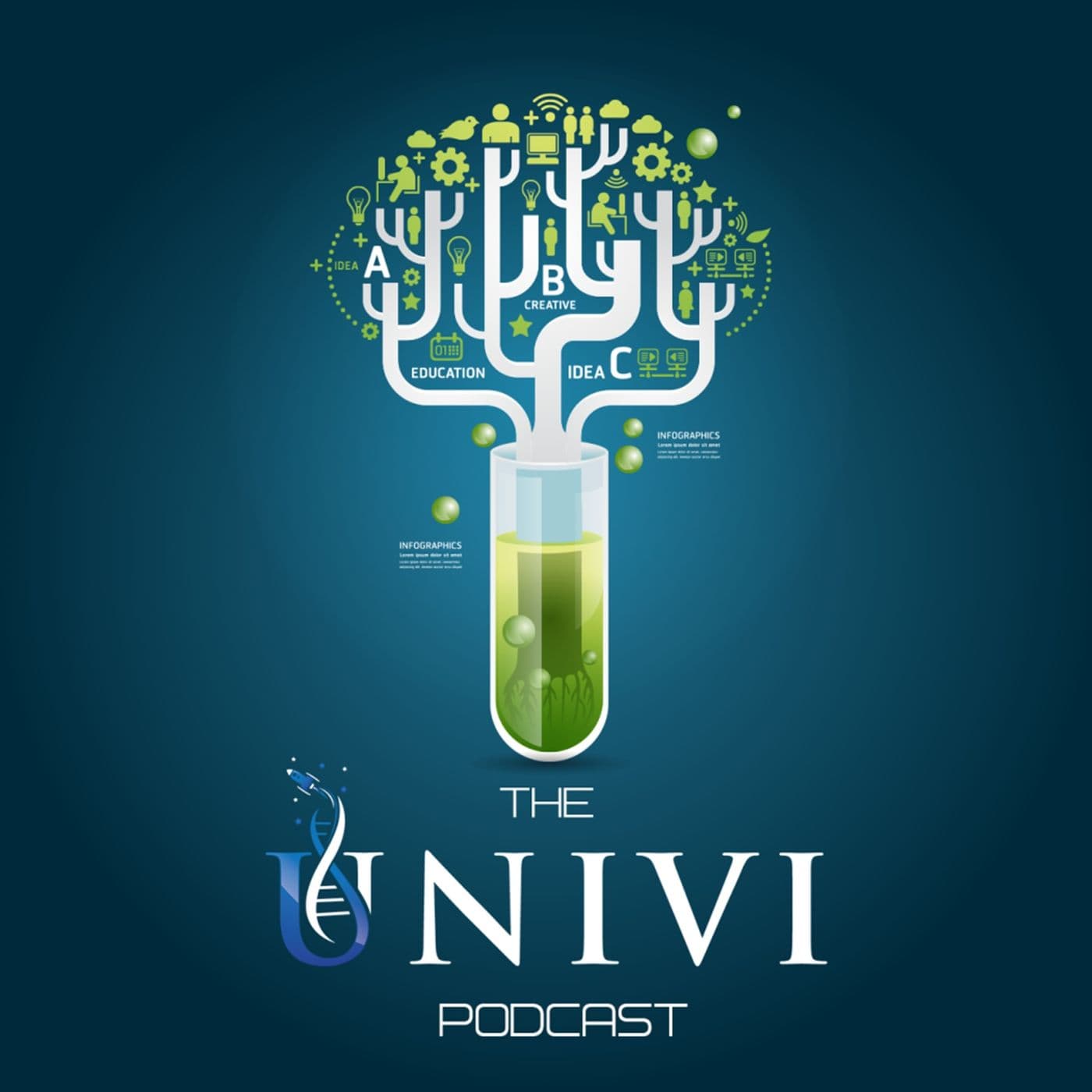 The Univi Podcast - Podcasts