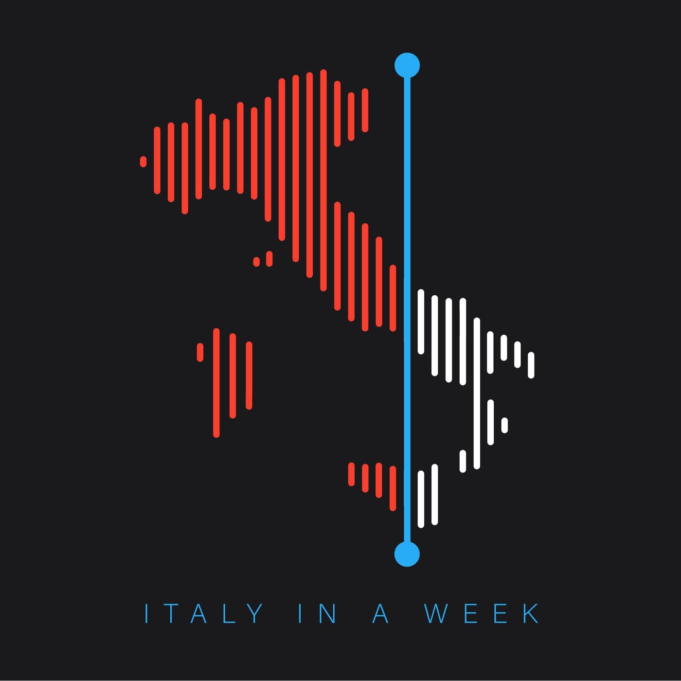 Italy in a week
