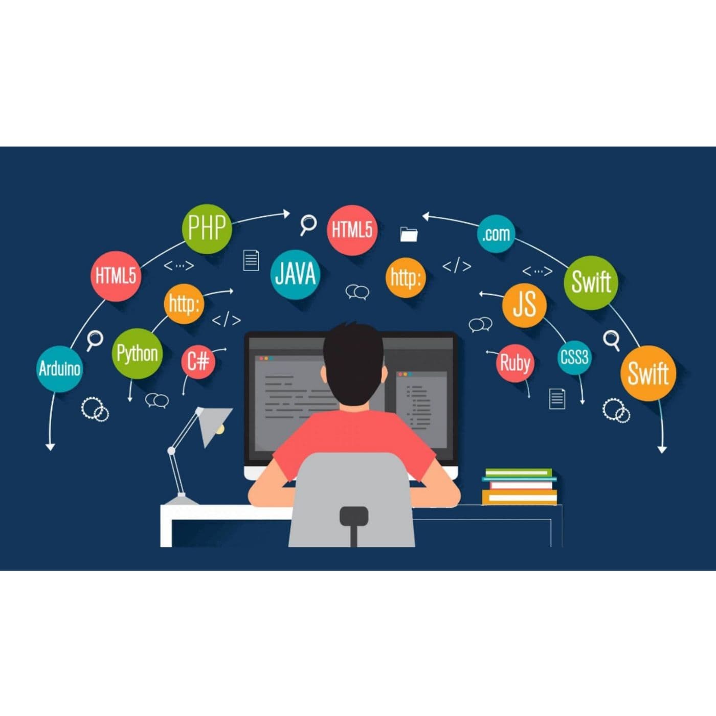 Informatica per tutti - il Cantastorie - Podcasts