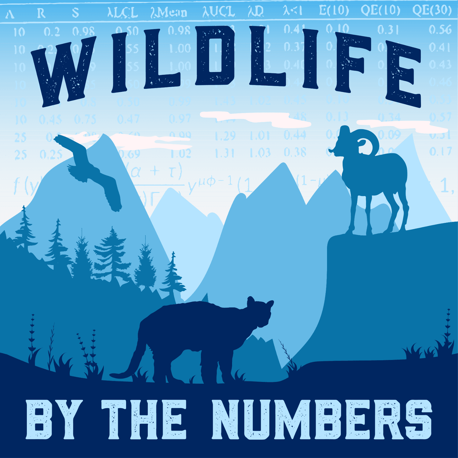 Wildlife By The Numbers - Podcasts