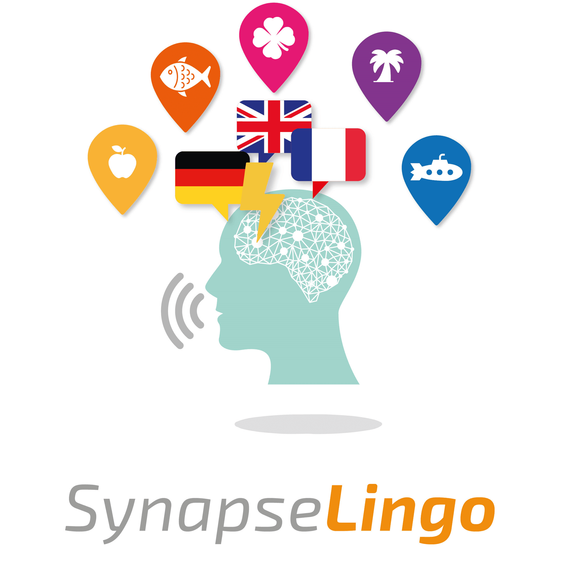 SynapseLingo Naucz się angielskiego - Podcasts