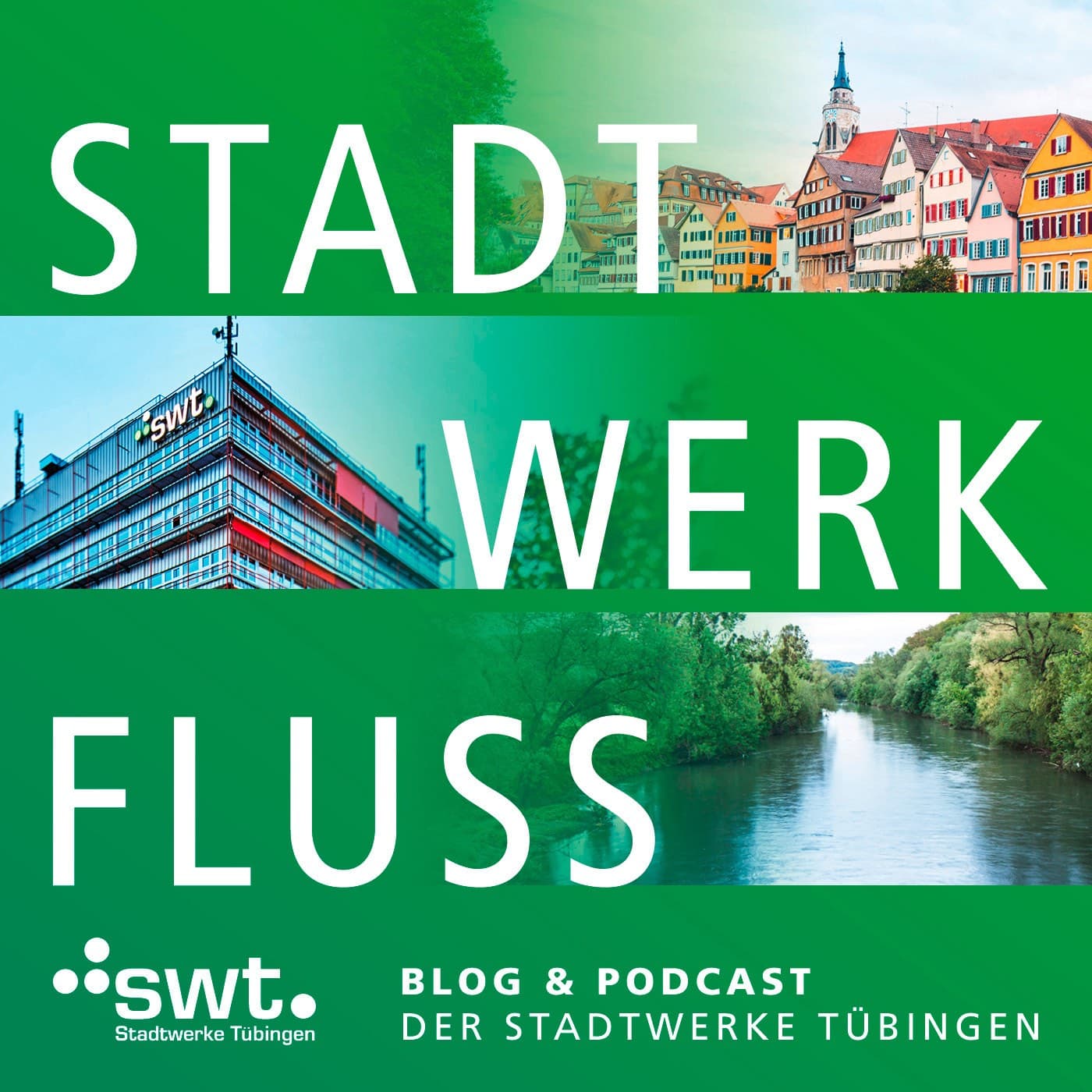 STADT - WERK - FLUSS - Podcasts