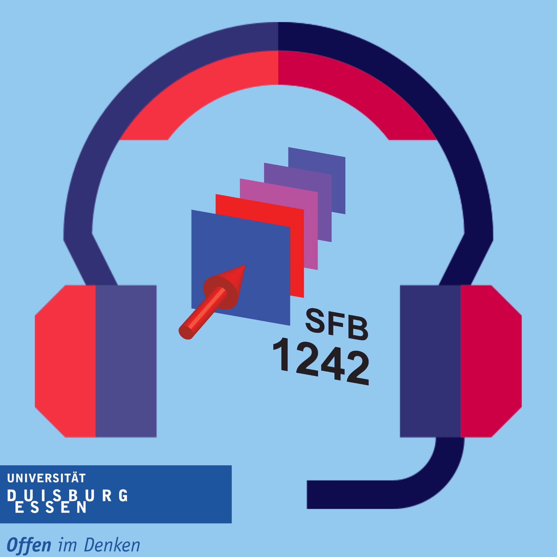 SFB 1242 Podcast - Podcasts