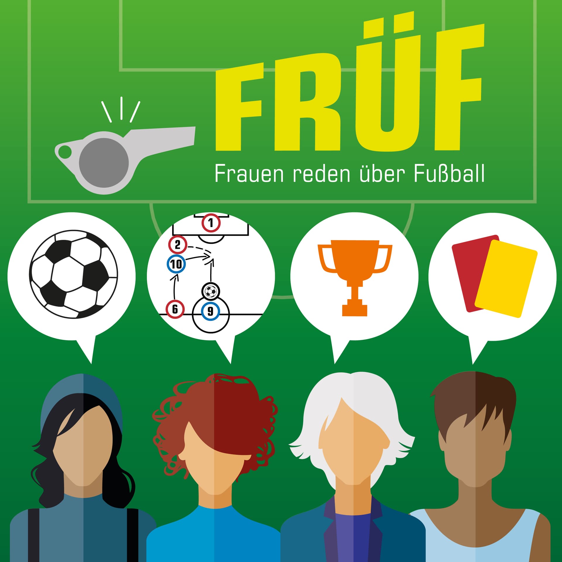 FRÜF – Frauen reden über Fußball - Podcasts