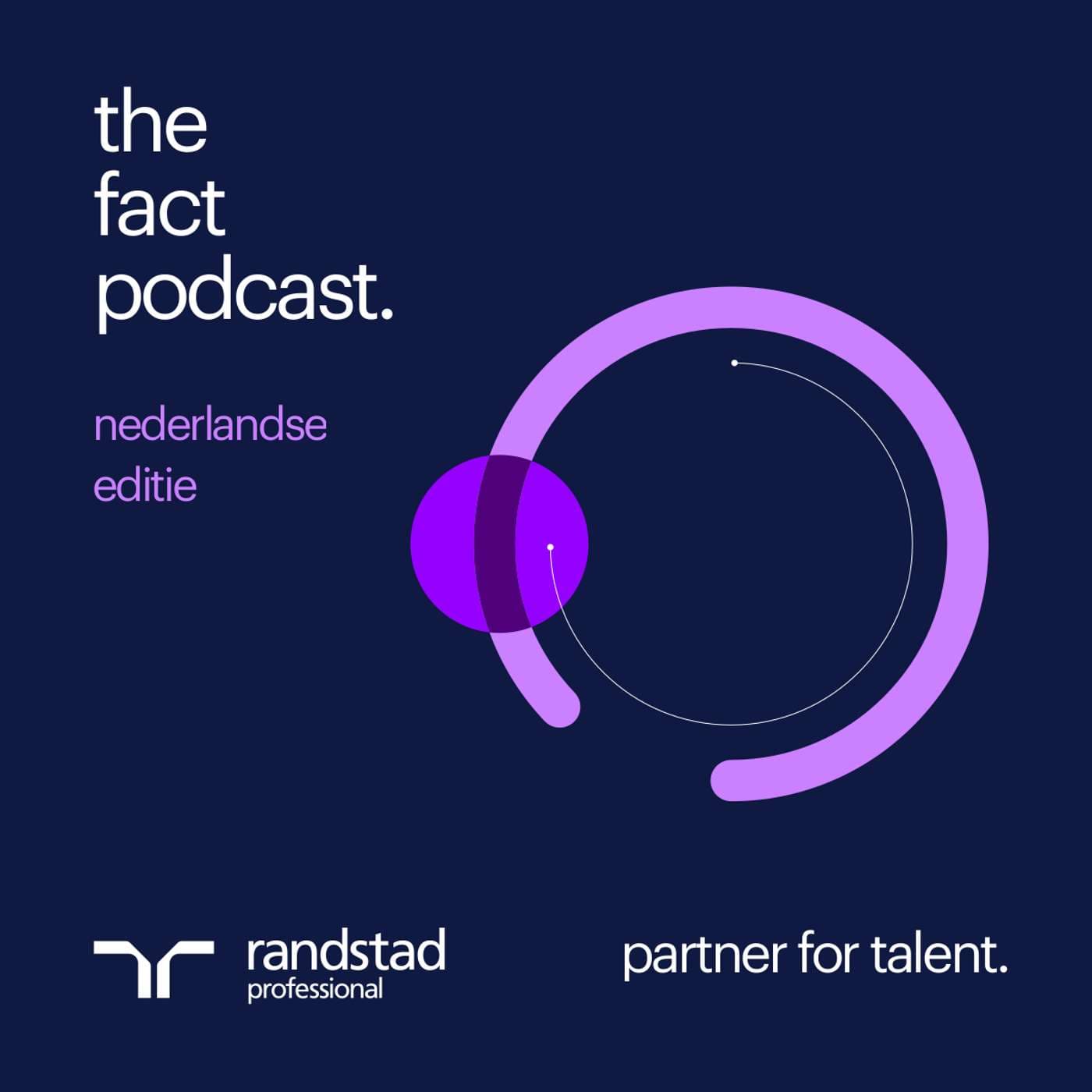 the FACT podcast (Nederlandse editie) - Podcasts