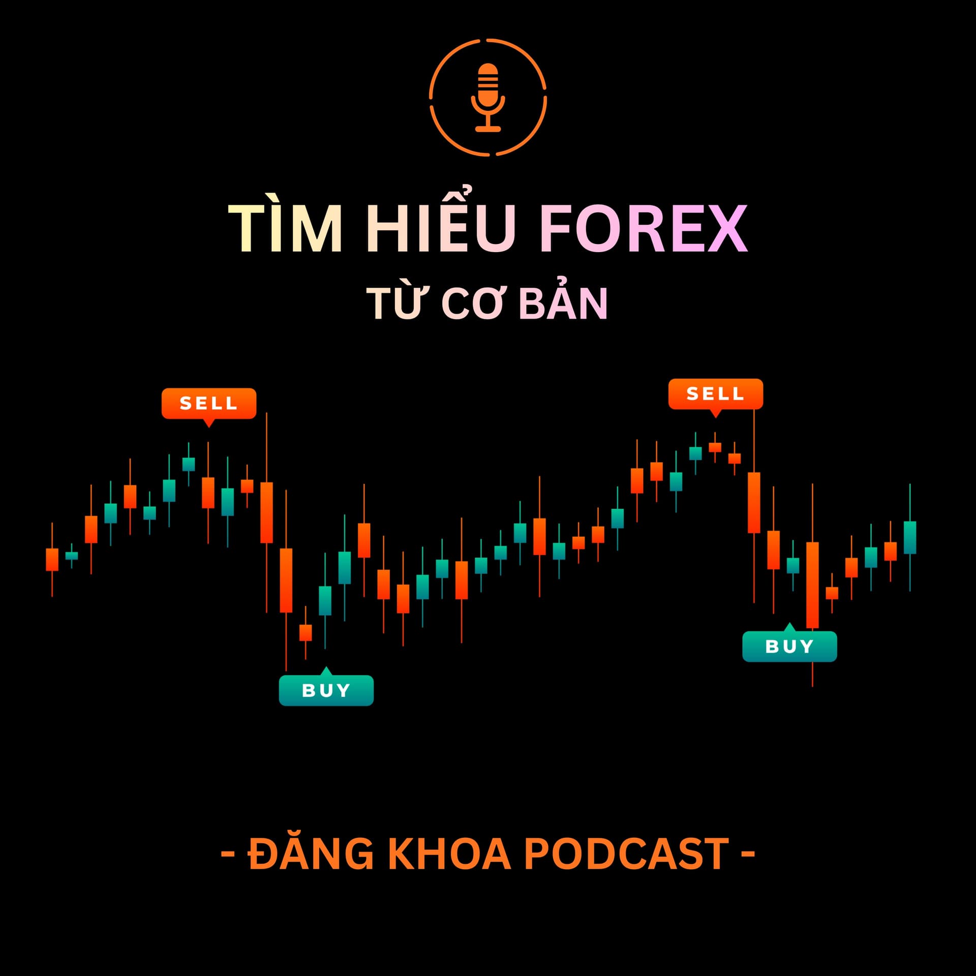 Tìm Hiểu Forex Từ Cơ Bản - Podcasts