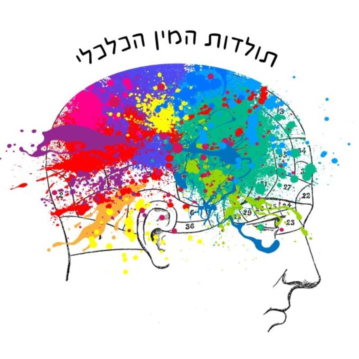 תולדות המין הכלכלי - History of Economic Species - Podcasts