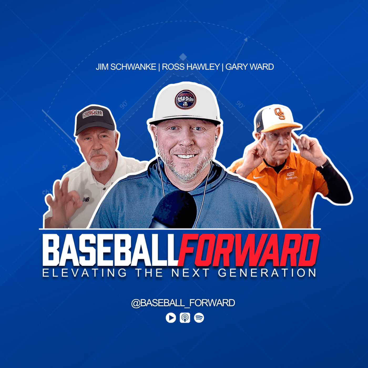 The Baseball Forward Podcast