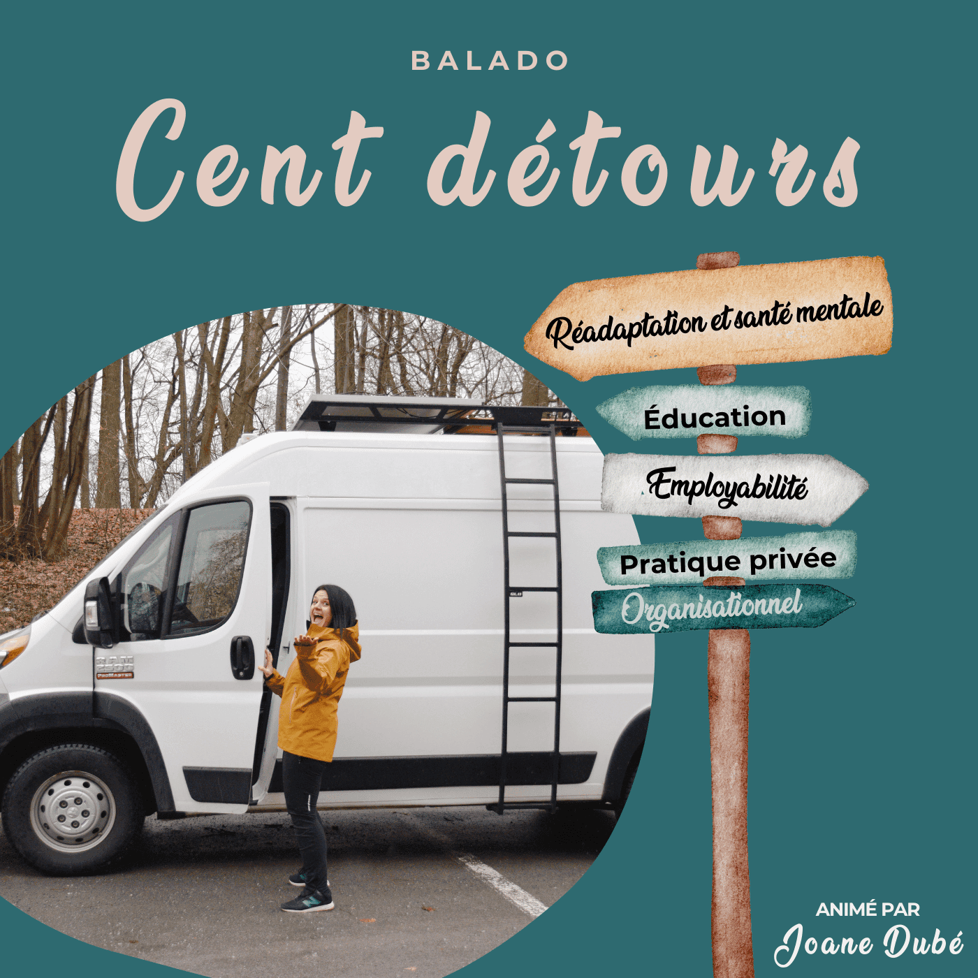 Cent Détours - Podcasts