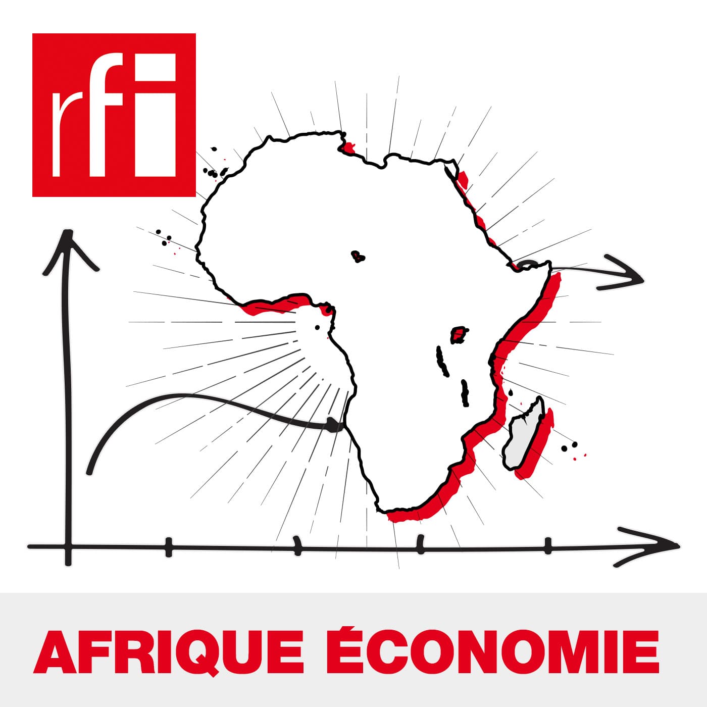 Afrique économie - Podcasts