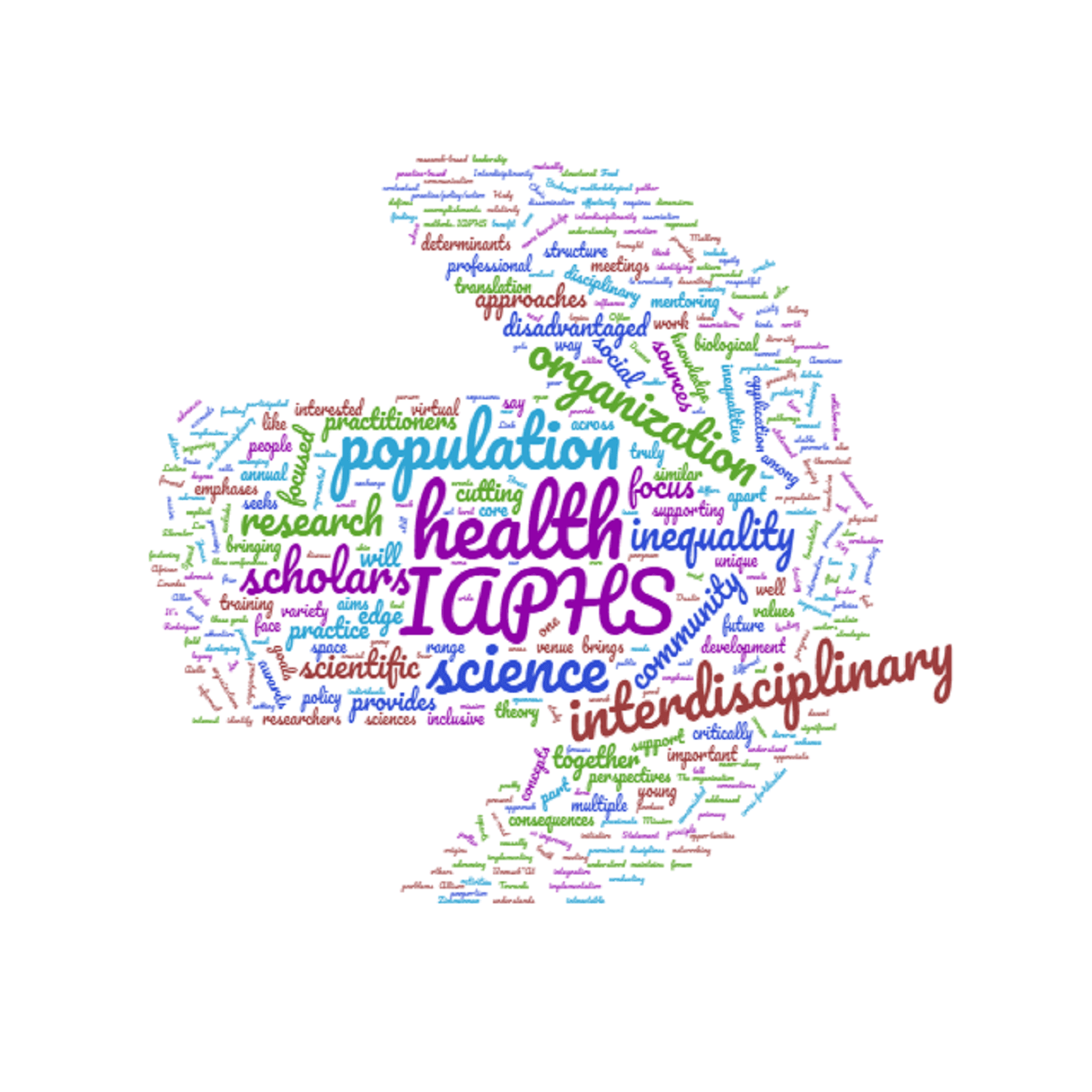 Sick Individuals / Sick Populations - Podcasts