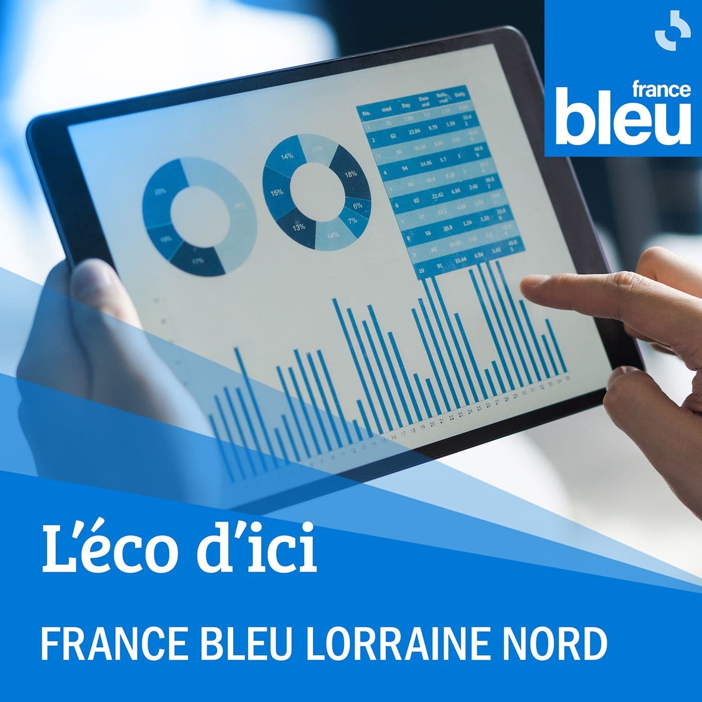 L'éco d'ici par France Bleu Lorraine Nord - Podcasts